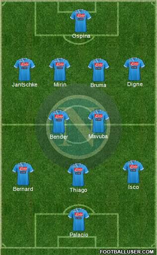 Napoli Formation 2013