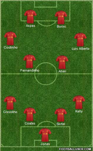 Liverpool Formation 2013