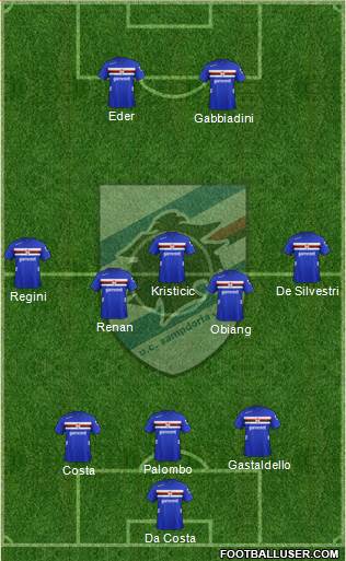 Sampdoria Formation 2013
