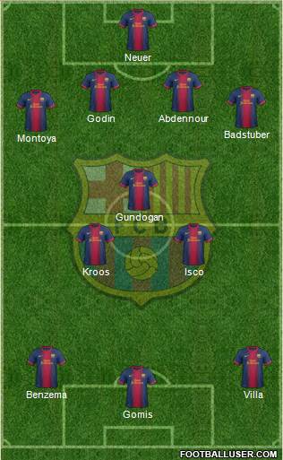 F.C. Barcelona Formation 2013