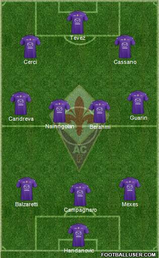 Fiorentina Formation 2013