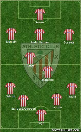 Athletic Club Formation 2013