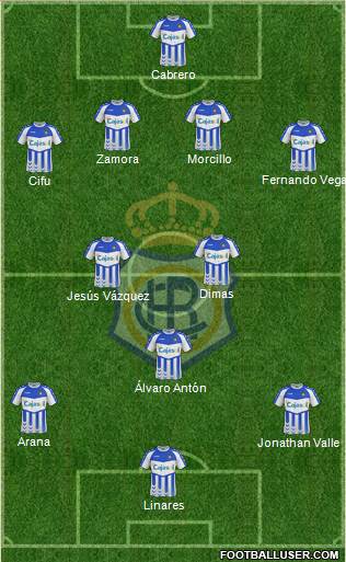 R.C. Recreativo de Huelva S.A.D. Formation 2013