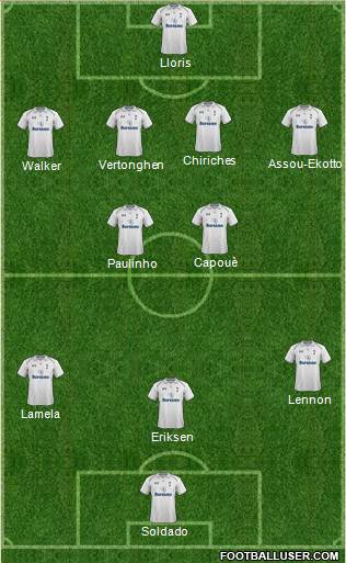 Tottenham Hotspur Formation 2013