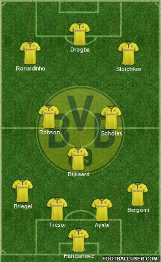 Borussia Dortmund Formation 2013