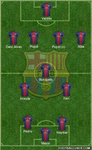 F.C. Barcelona Formation 2013