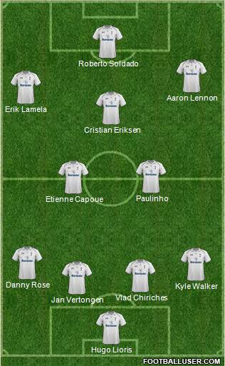 Tottenham Hotspur Formation 2013