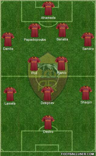 AS Roma Formation 2013
