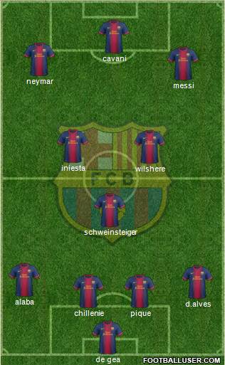 F.C. Barcelona Formation 2013