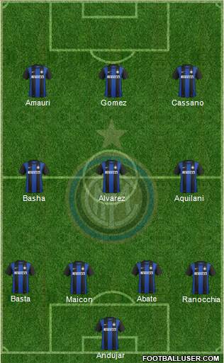 F.C. Internazionale Formation 2013