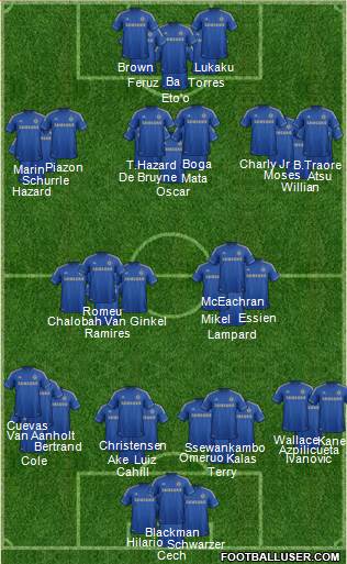 Chelsea Formation 2013