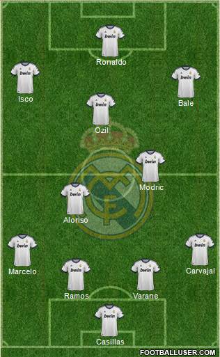 Real Madrid C.F. Formation 2013