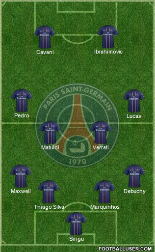 Paris Saint-Germain Formation 2013