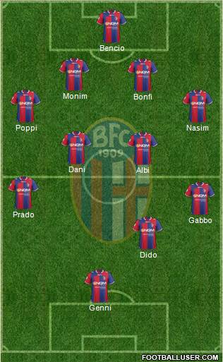 Bologna Formation 2013