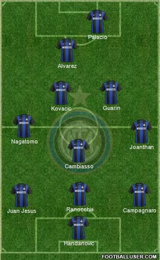 F.C. Internazionale Formation 2013