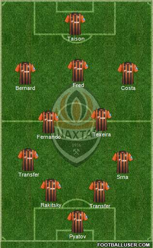 Shakhtar Donetsk Formation 2013