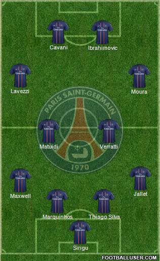 Paris Saint-Germain Formation 2013