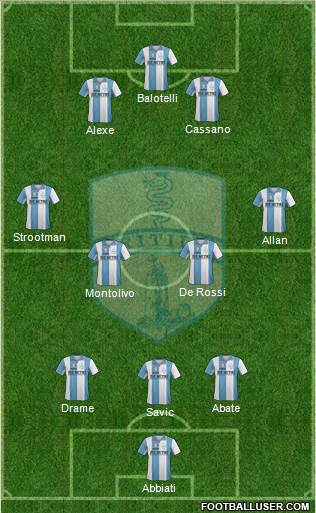 Tritium Formation 2013