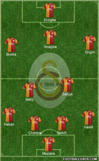 Galatasaray SK Formation 2013