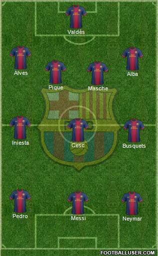 F.C. Barcelona Formation 2013