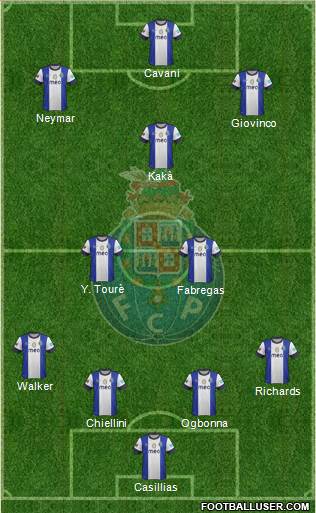 Futebol Clube do Porto - SAD Formation 2013