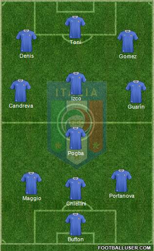 Italy Formation 2013