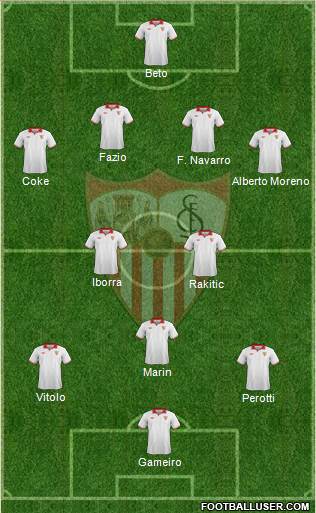 Sevilla F.C., S.A.D. Formation 2013