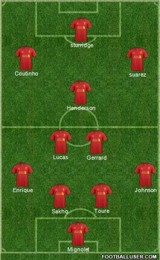 Liverpool Formation 2013