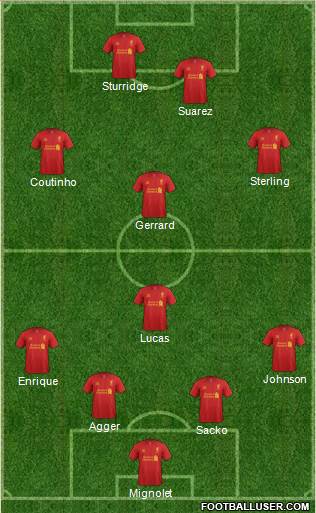 Liverpool Formation 2013