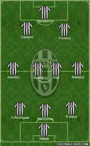 Juventus Formation 2013