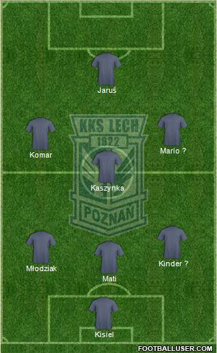 Lech Poznan Formation 2013