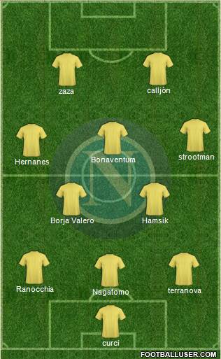 Napoli Formation 2013