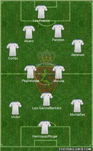 R. Zaragoza S.A.D. Formation 2013