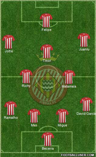 F.C. Girona Formation 2013