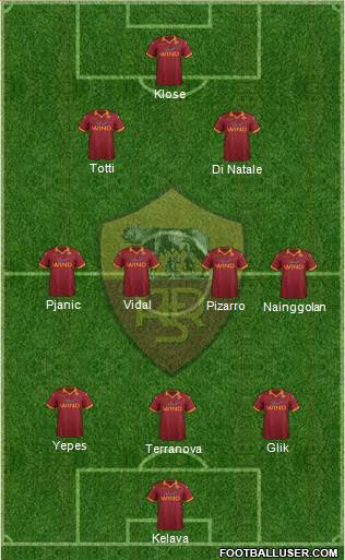 AS Roma Formation 2013