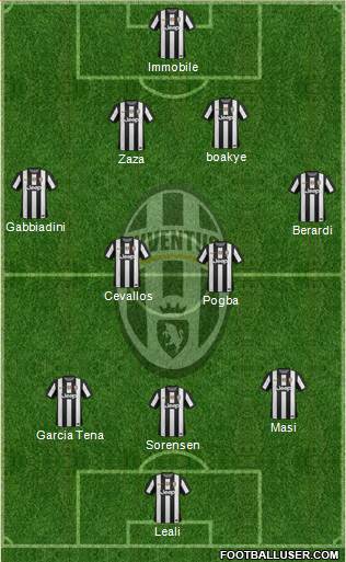 Juventus Formation 2013