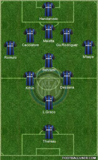 F.C. Internazionale Formation 2013