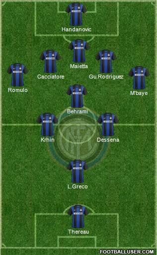 F.C. Internazionale Formation 2013