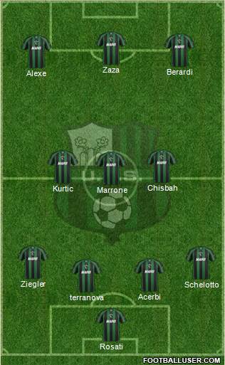 Sassuolo Formation 2013