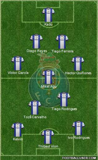Futebol Clube do Porto - SAD Formation 2013