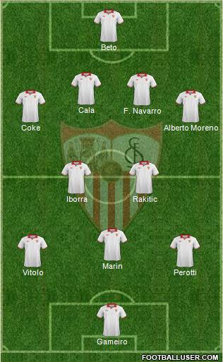 Sevilla F.C., S.A.D. Formation 2013