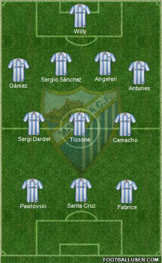 Málaga C.F., S.A.D. Formation 2013