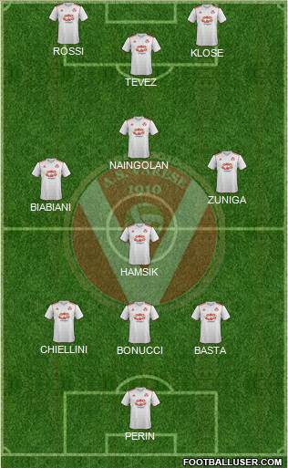 Varese Formation 2013