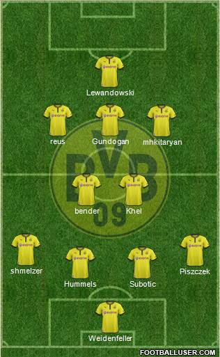 Borussia Dortmund Formation 2013