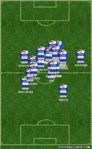 Reading Formation 2013