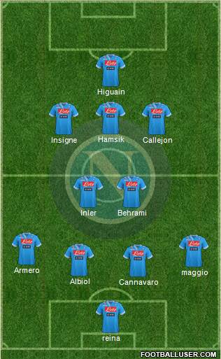 Napoli Formation 2013