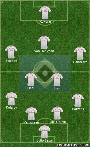 Hamburger SV Formation 2013