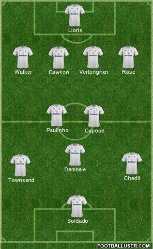 Tottenham Hotspur Formation 2013