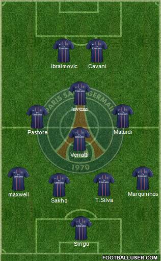 Paris Saint-Germain Formation 2013