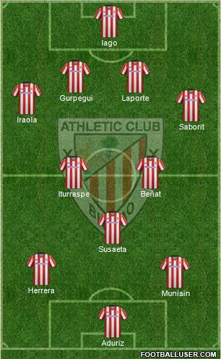Athletic Club Formation 2013